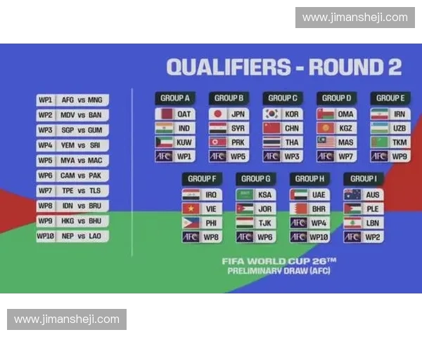 2026世界杯美国赛程全攻略 详解比赛时间与城市分布